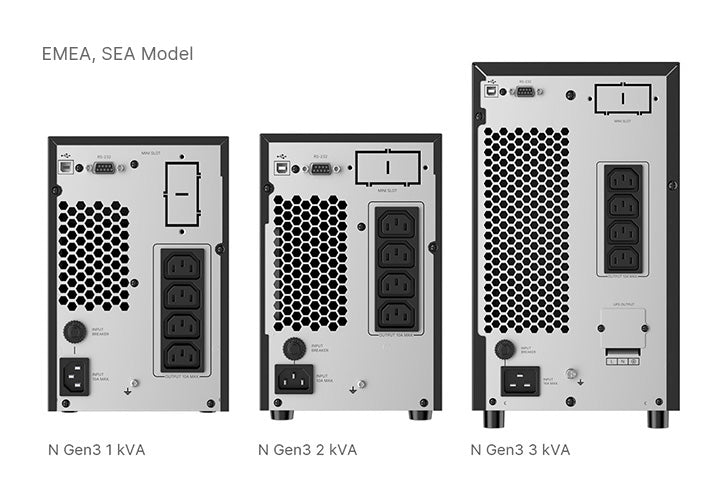 SAI Delta Amplon N Gen 3 3kva